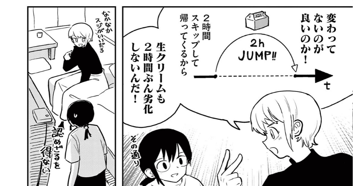表題作より。タイムマシンというおなじみの題材が、意外な展開につながっていく。
